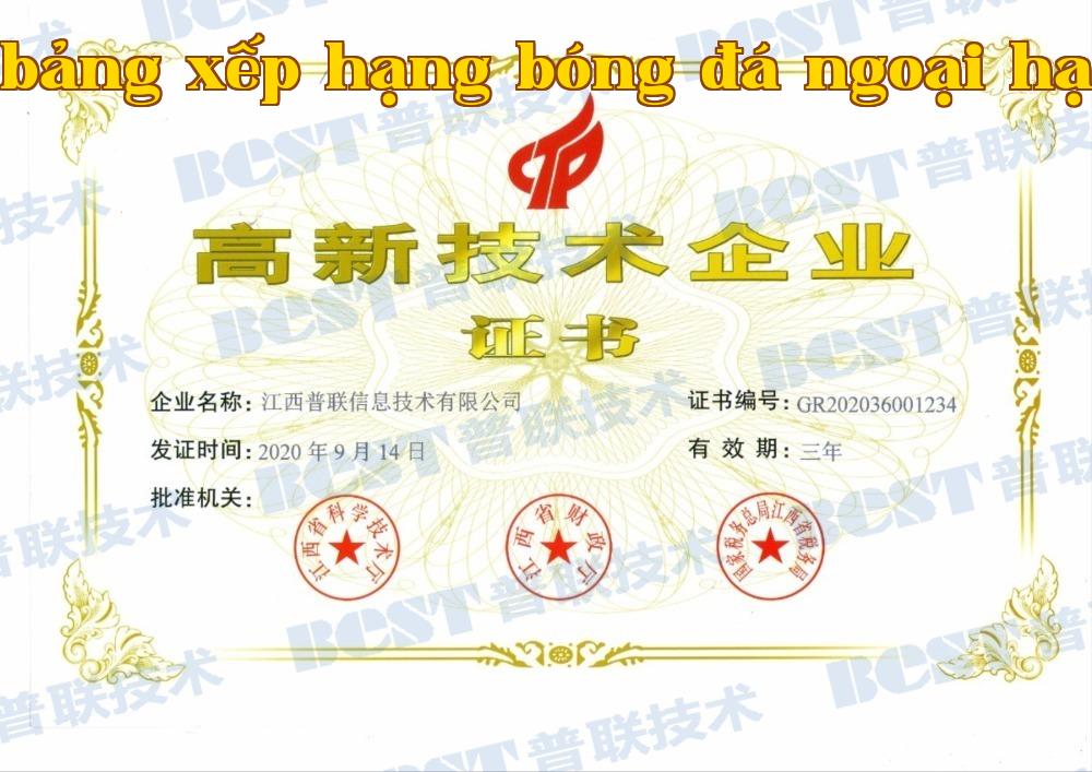 Doanh nghiệp công nghệ cao