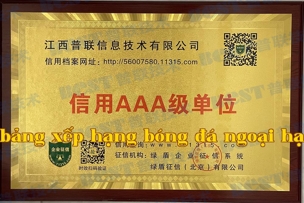 Đơn vị đạt mức tín dụng AAA Đơn vị đạt mức tín dụng AAA