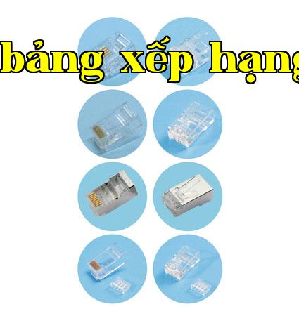 Đầu nối mạng