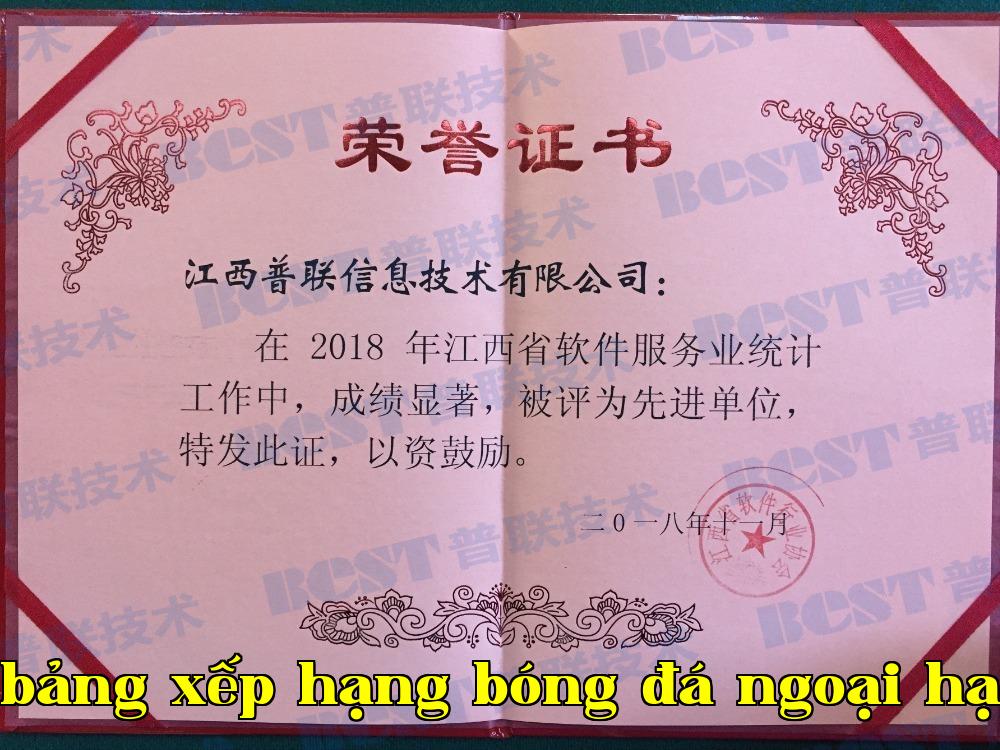 Đơn vị tiên tiến Đơn vị tiên tiến
