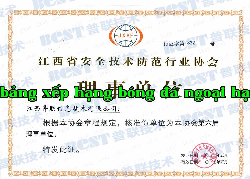 Đơn vị ủy viên Đơn vị ủy viên
