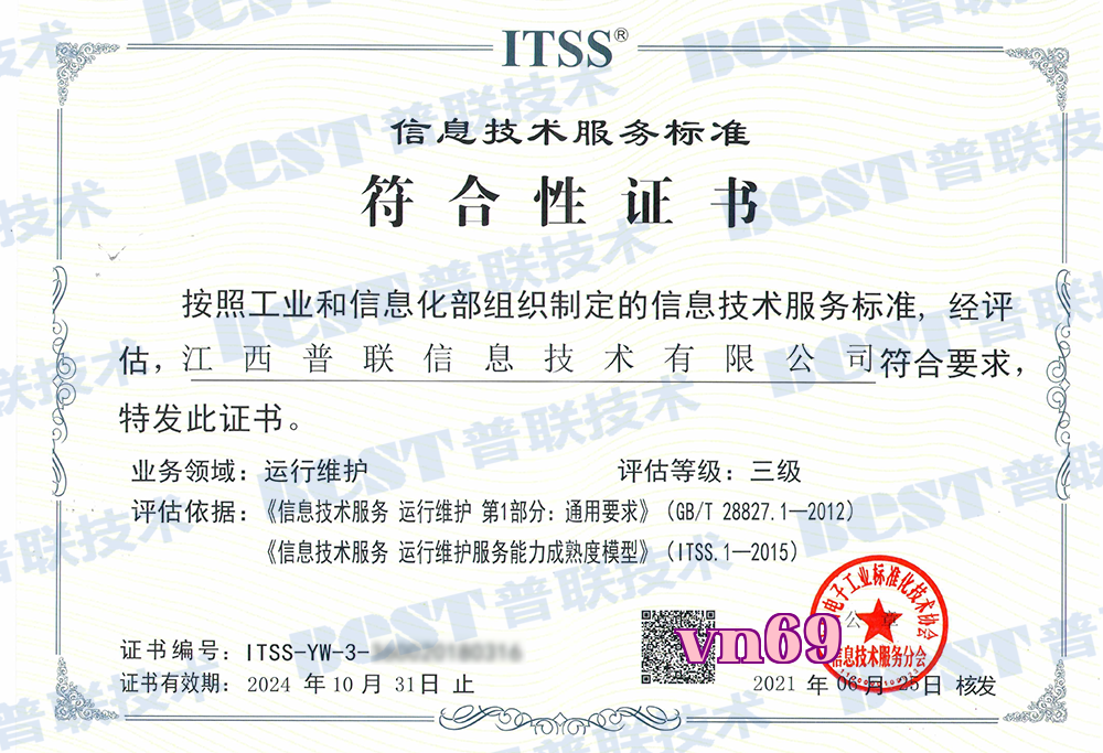 Chứng chỉ ITSS